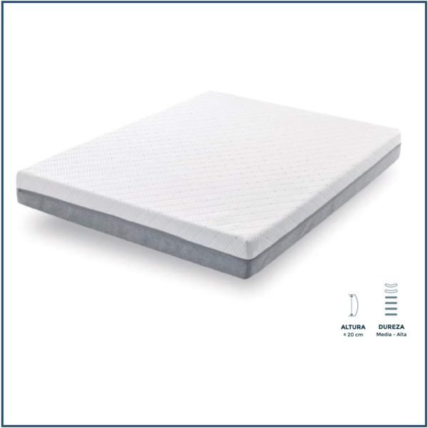 Ergoeko Mattress