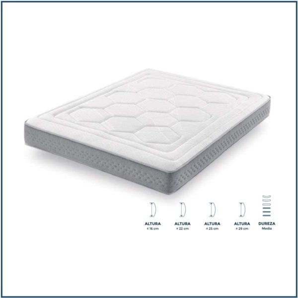 Carisma Mattress