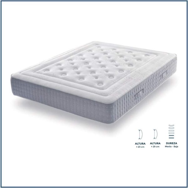 Sfera Mattress